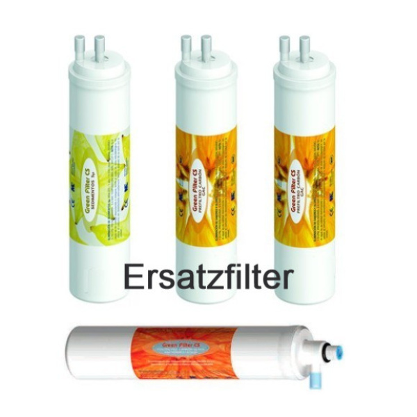 Ersatzfilter - O&W STARLINE – Bild 2