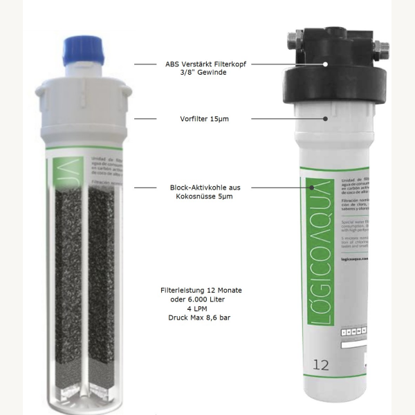 Trinkwasserfilter LOGICO AQUA Block-Aktivkohlefilter – Bild 8