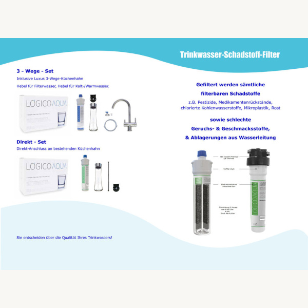 Trinkwasserfilter LOGICO AQUA Block-Aktivkohlefilter – Bild 3
