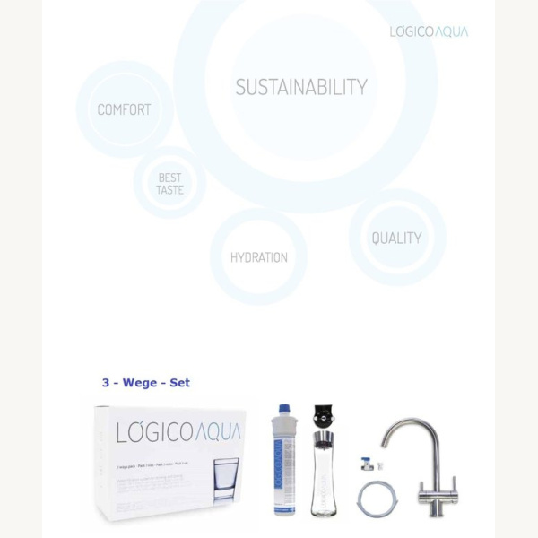Trinkwasserfilter LOGICO AQUA Block-Aktivkohlefilter – Bild 7