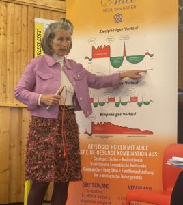 Alice Seidl van Haren